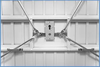 State Locksmith Services Kansas City, MO 816-227-1018 - 9-garage-door-locks